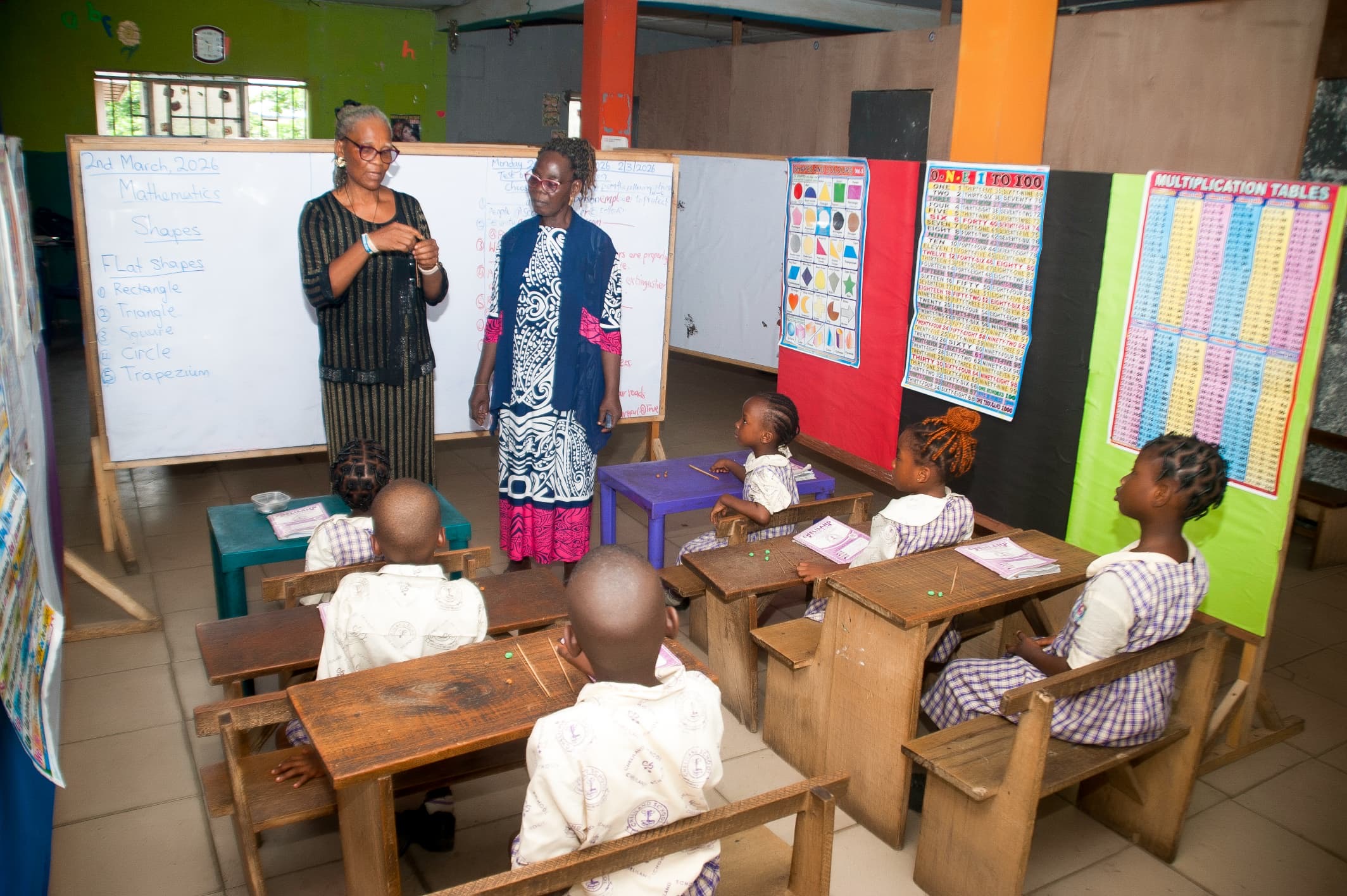 Teacher and Students Activity